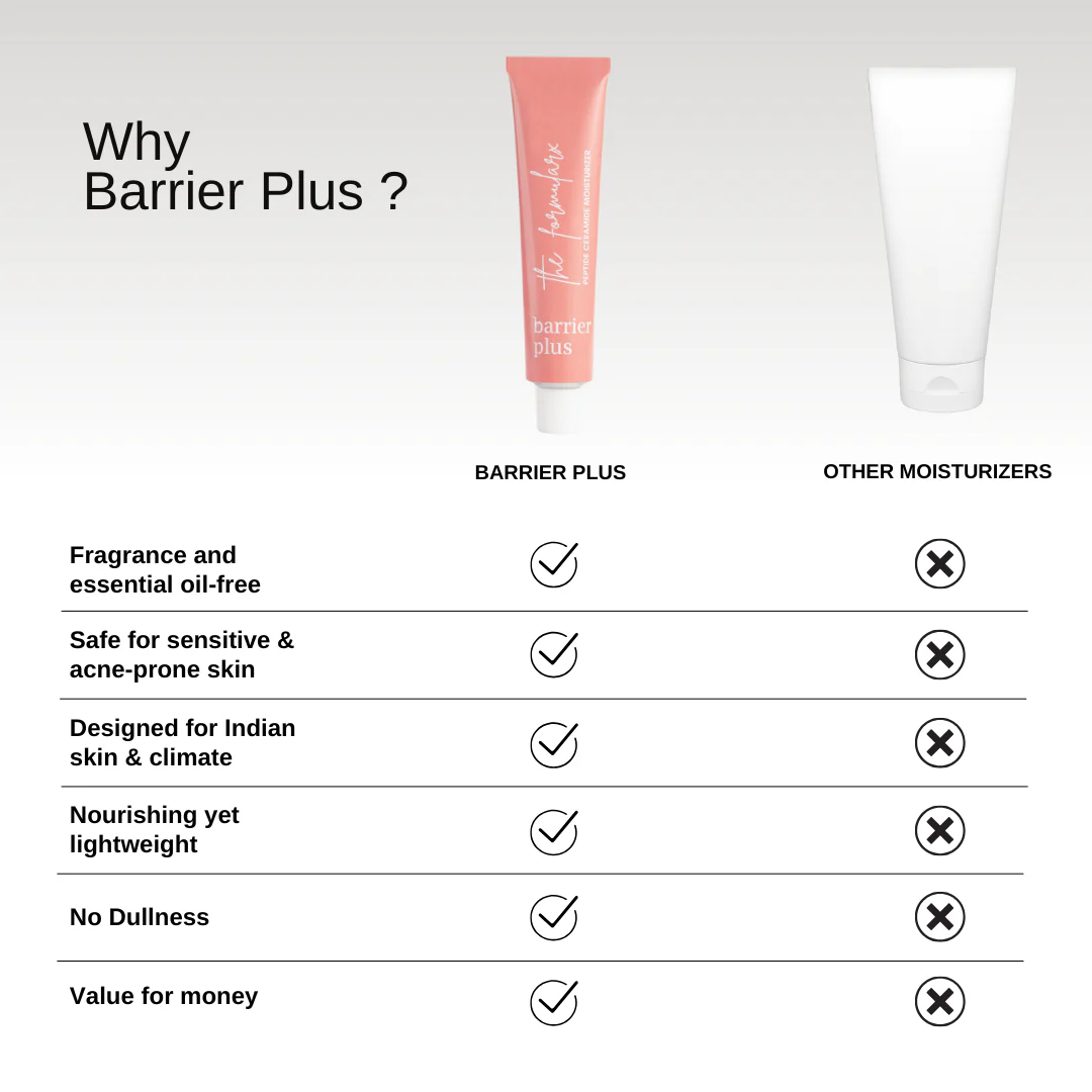 Barrier Plus Peptide Ceramide Moisturizer - Image 8