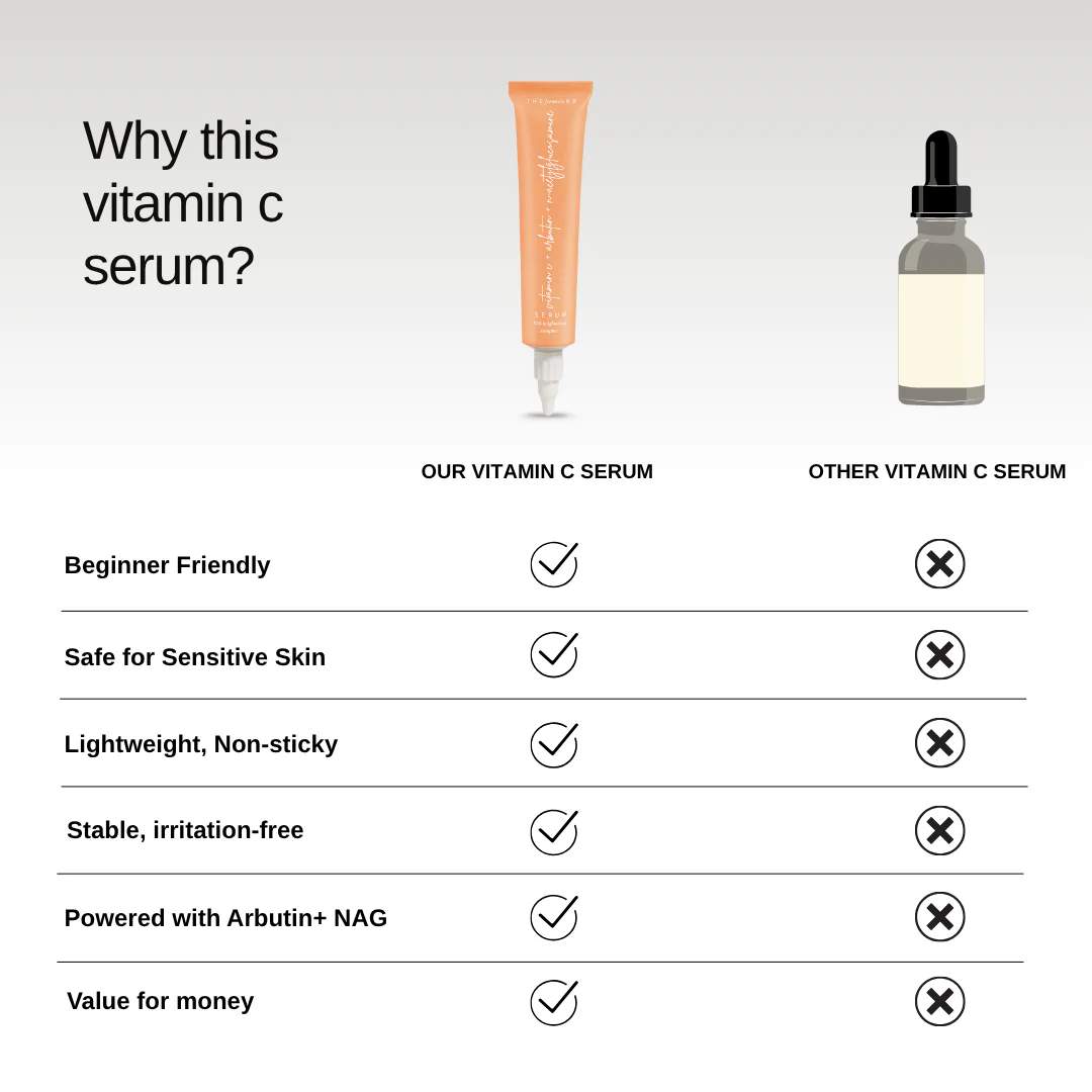 Vitamin C Brightening Serum with Arbutin & Nag - Image 7